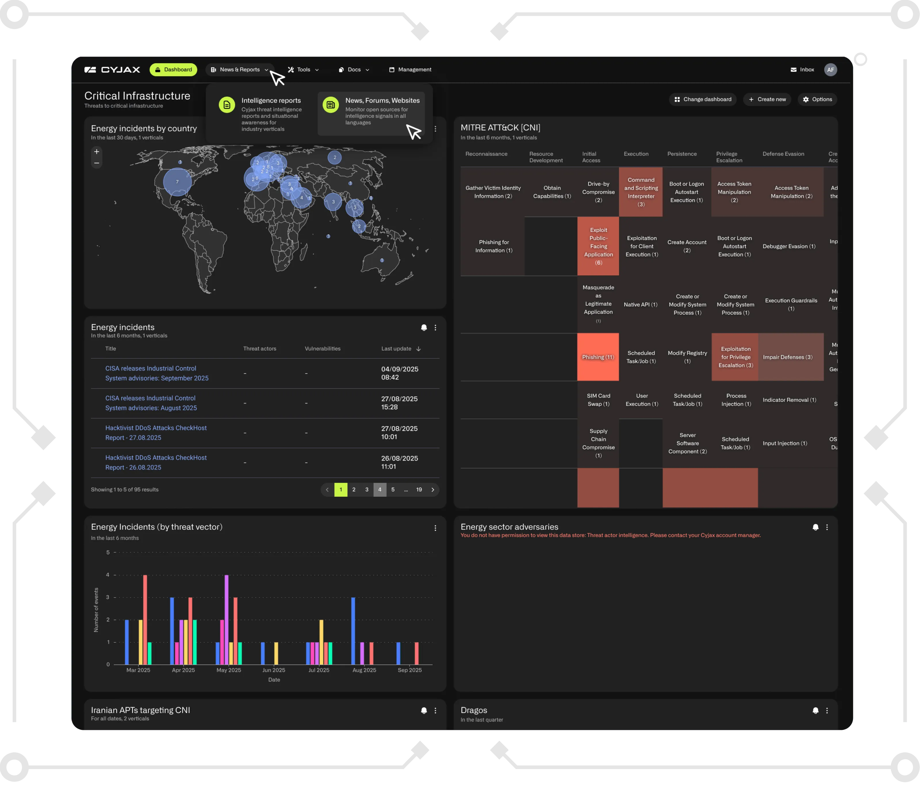 stealer-malware-and-stealer-logs-explained-cyjax